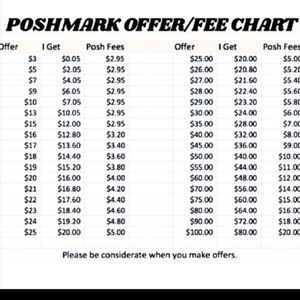 Poshmark Fee Chart, Please Read